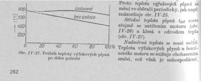 teplota1.JPG