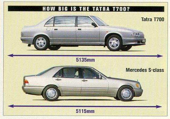 T700 vs. MB S-classe.jpg