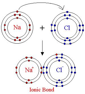 NaCl.jpg